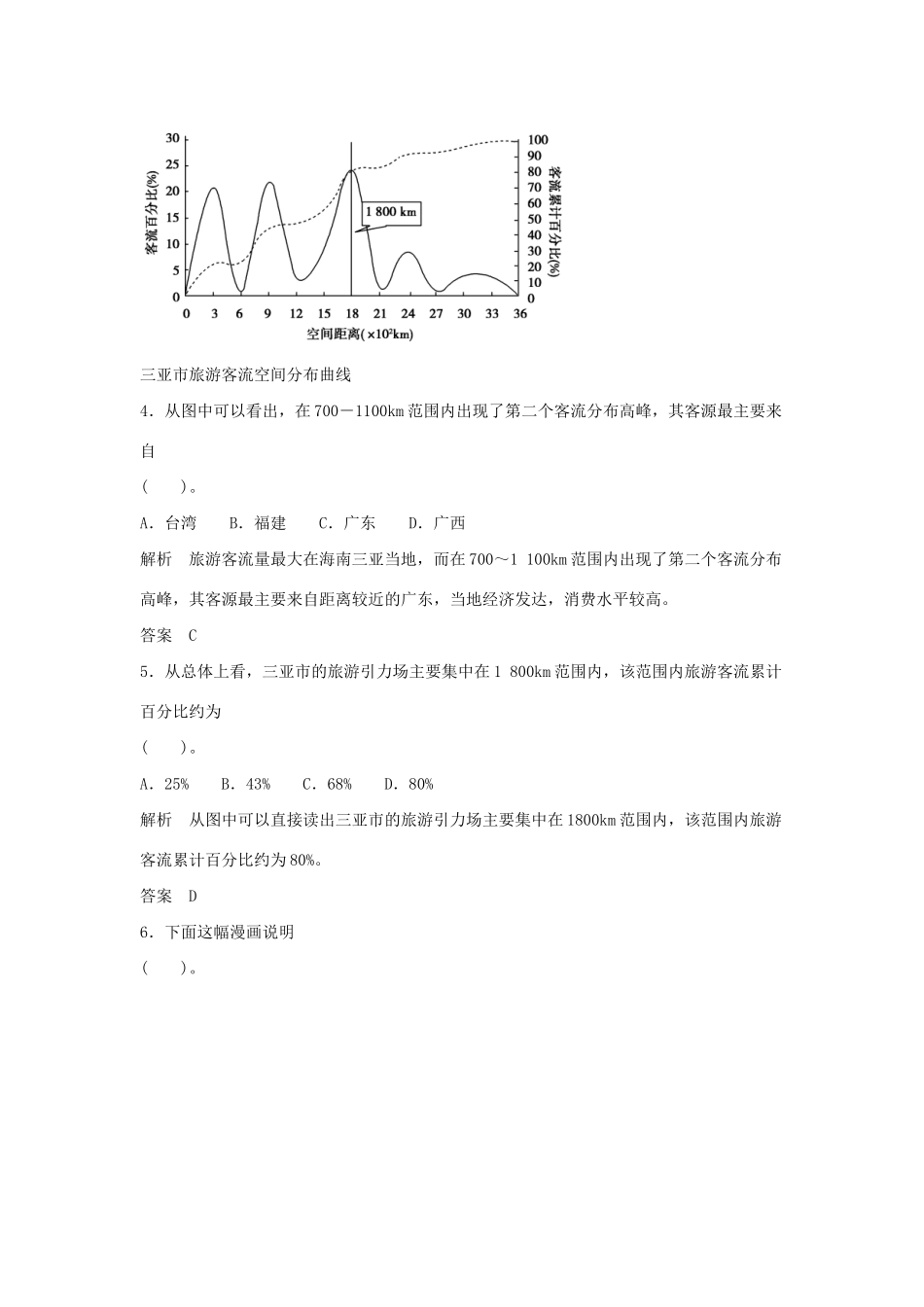 高中地理 第5章 做一个合格的现代游客章末检测 新人教版选修3_第2页