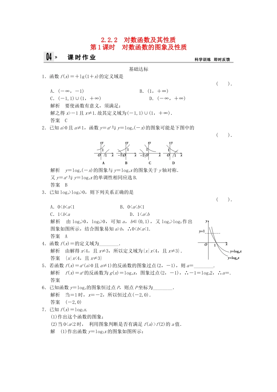 高中数 2.2-2.2.2-1对数函数的图象及性质同步训练 新人教A版必修1 _第1页