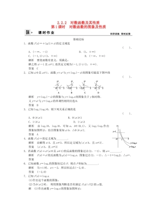 高中数 2.2-2.2.2-1对数函数的图象及性质同步训练 新人教A版必修1 