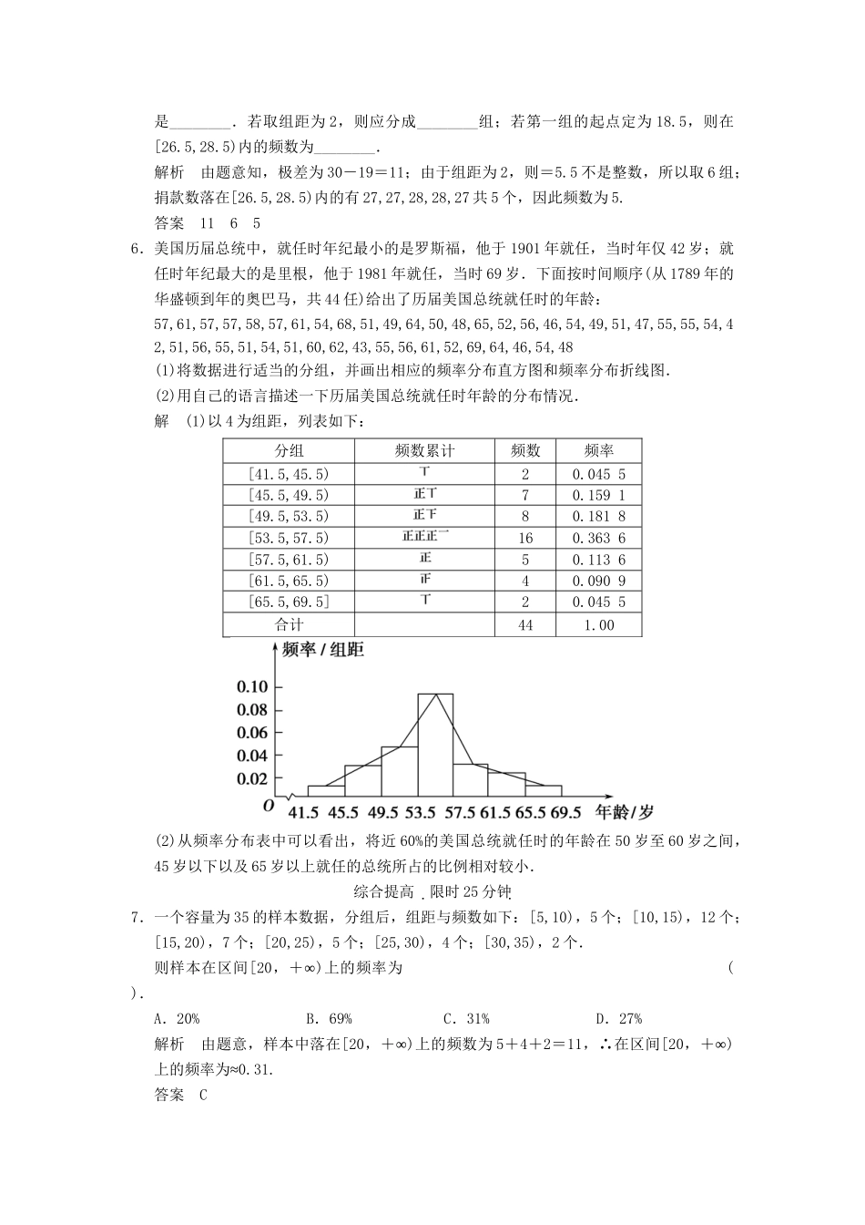 高中数 2-2-1用样本的频率分布估计总体分布同步检测 新人教A版必修3_第2页