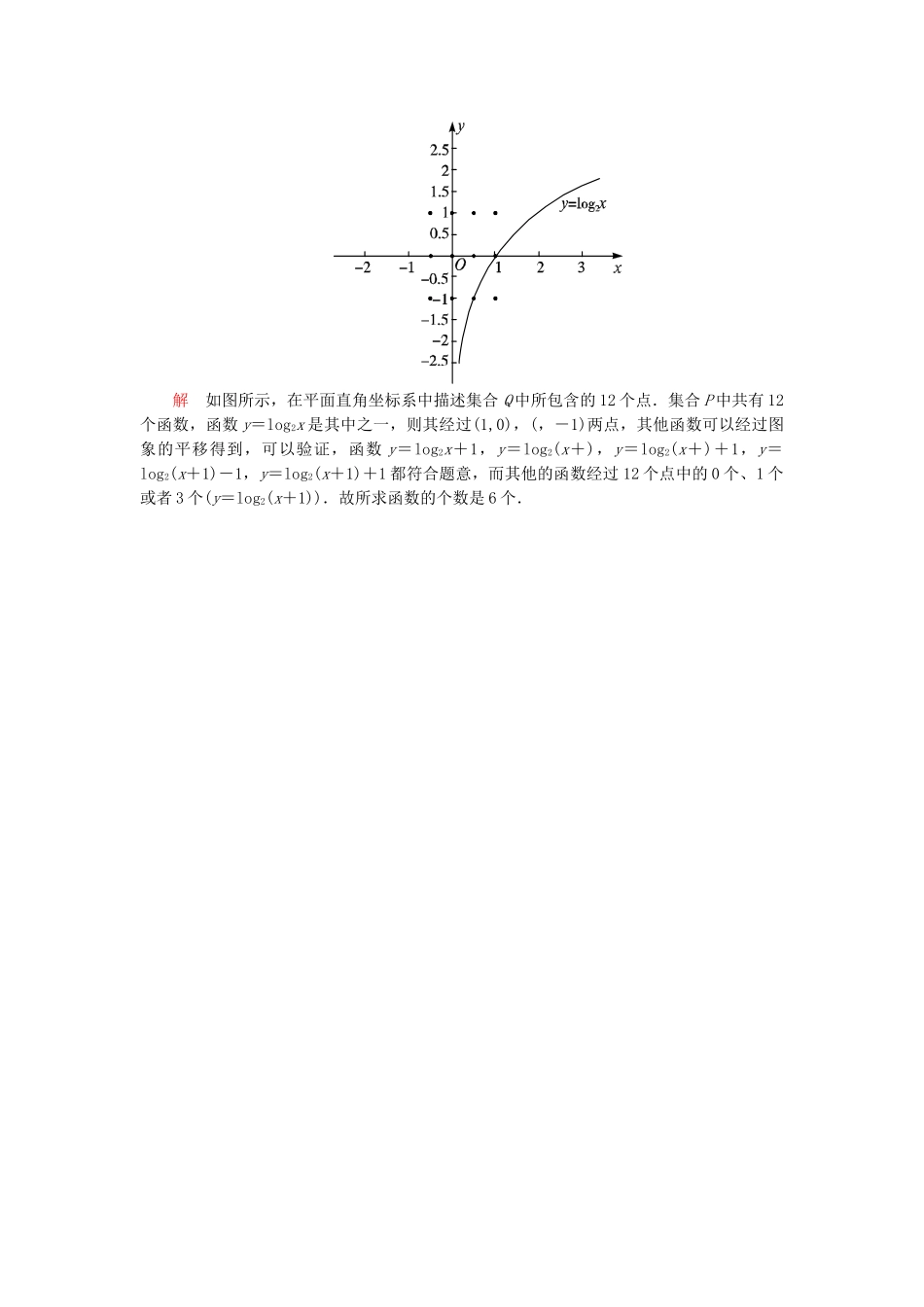 高中数 3.2.2.1对数函数及其图象同步训练 苏教版必修1_第3页