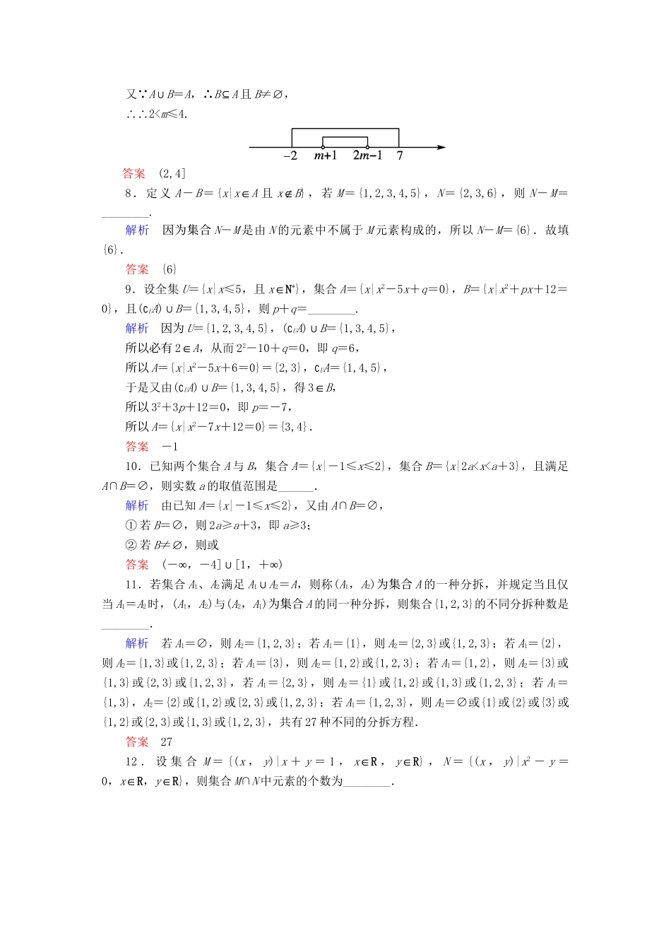 高中数 章末质量评估1 苏教版必修1_第2页