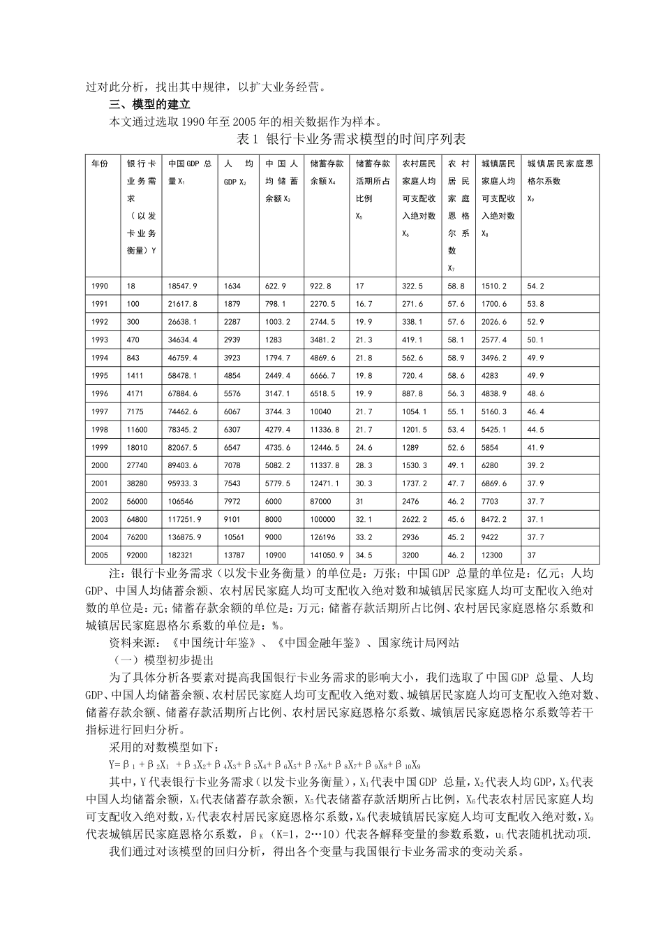 我国银行卡业务需求影响因素实证分析研究 财务管理专业_第2页