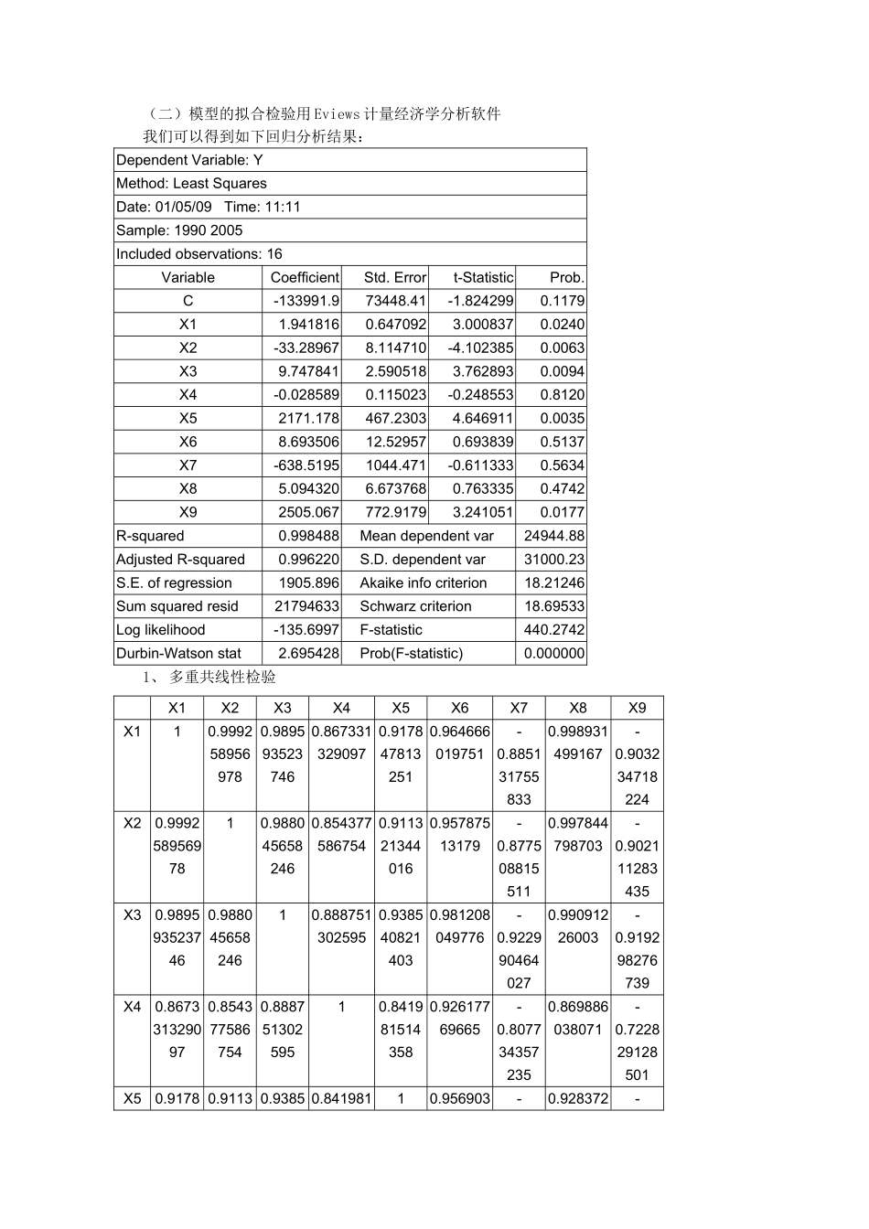 我国银行卡业务需求影响因素实证分析研究 财务管理专业_第3页
