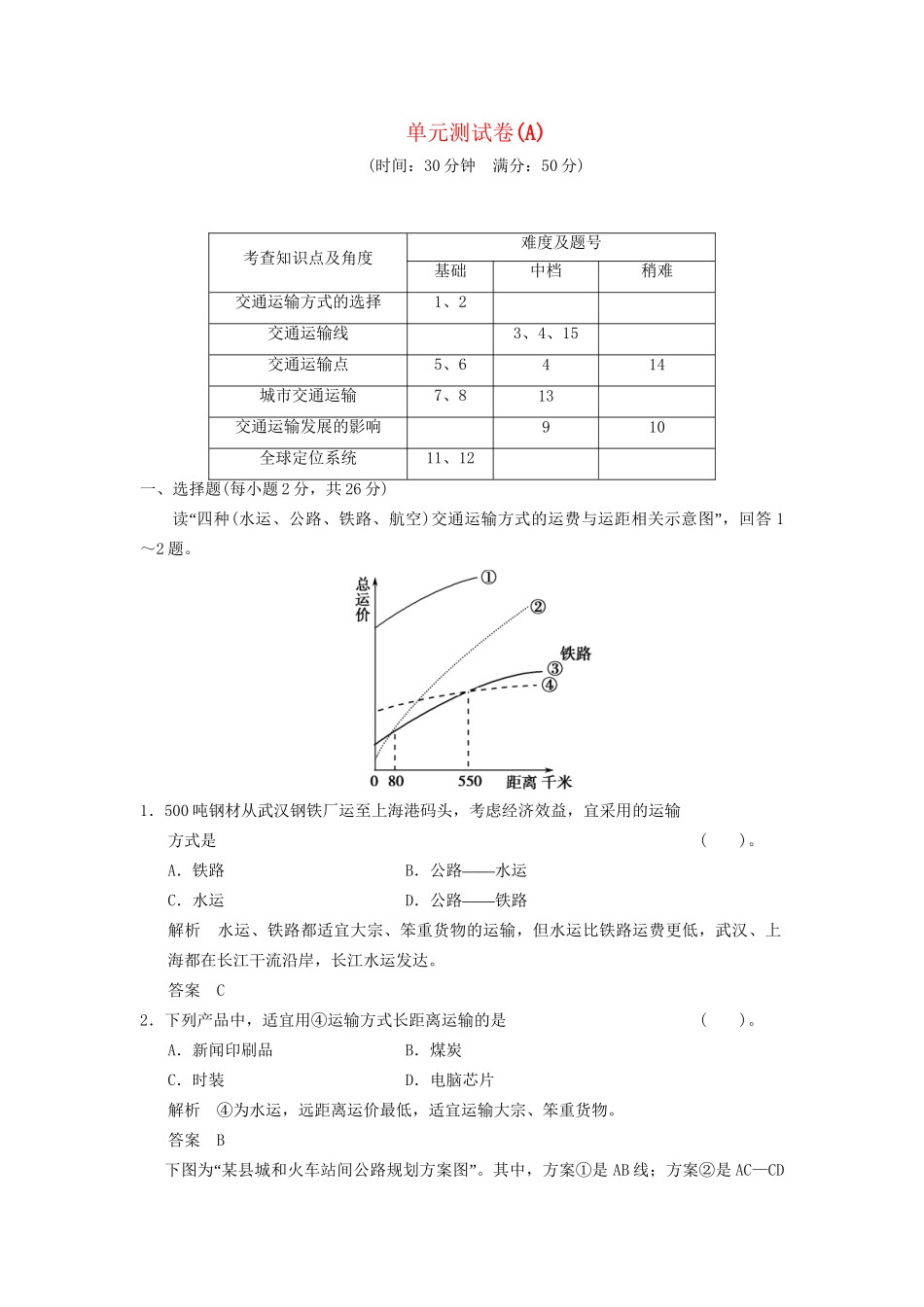 高中地理 第四单元 人类活动的地域联系单元测试卷(A) 鲁教版必修2_第1页