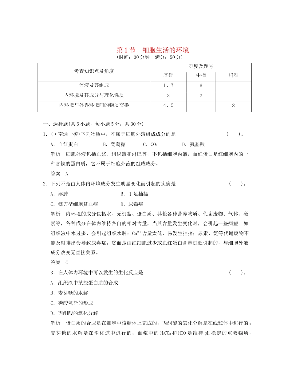 高中生物 11细胞生活的环境活页规范训练 新人教版必修3_第1页