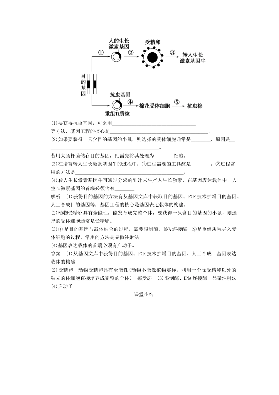 高中生物 13基因工程的应用随堂达标检测试题 新人教版选修3_第2页