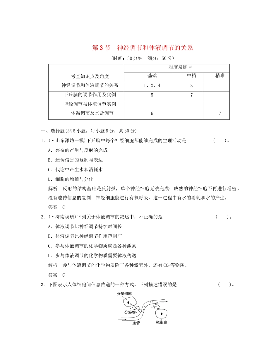 高中生物 23神经调节和体液调节的关系活页规范训练 新人教版必修3_第1页