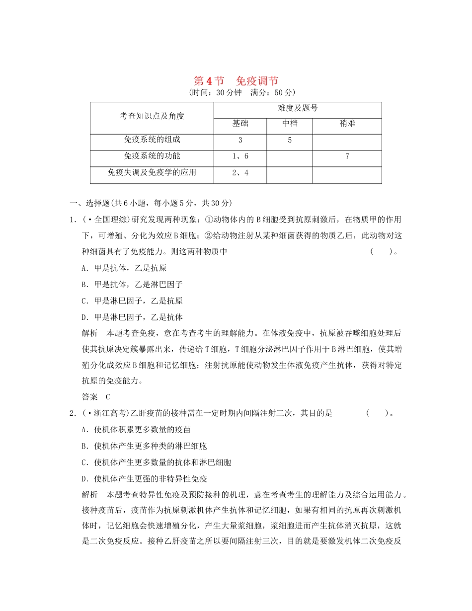 高中生物 24免疫调节活页规范训练 新人教版必修3_第1页
