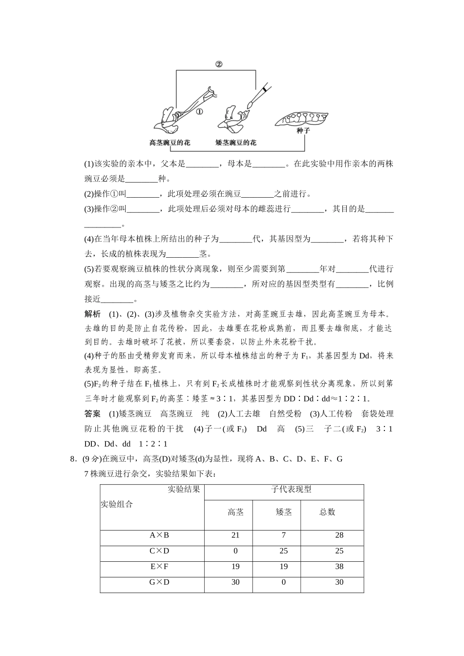 高中生物 1.1.1 一对相对性状的杂交实验及孟德尔的假设配套试题 浙科版必修2_第3页