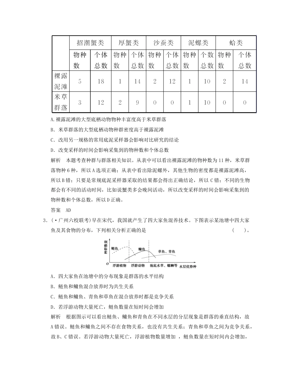 高中生物 43群落的结构活页规范训练 新人教版必修3_第2页