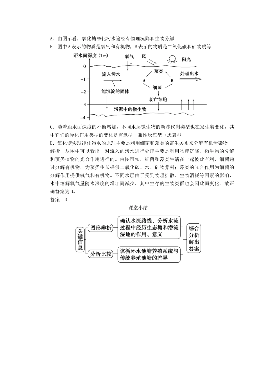 高中生物 52生态工程的实例和发展前景随堂达标检测试题 新人教版选修3_第2页