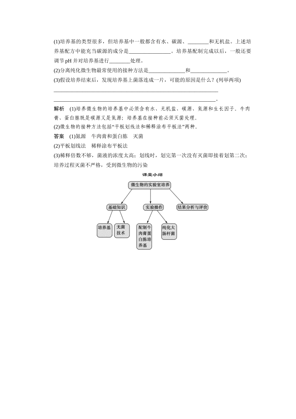 高中生物 2.1 微生物的实验室培养随堂达标检测 新人教版选修1_第2页