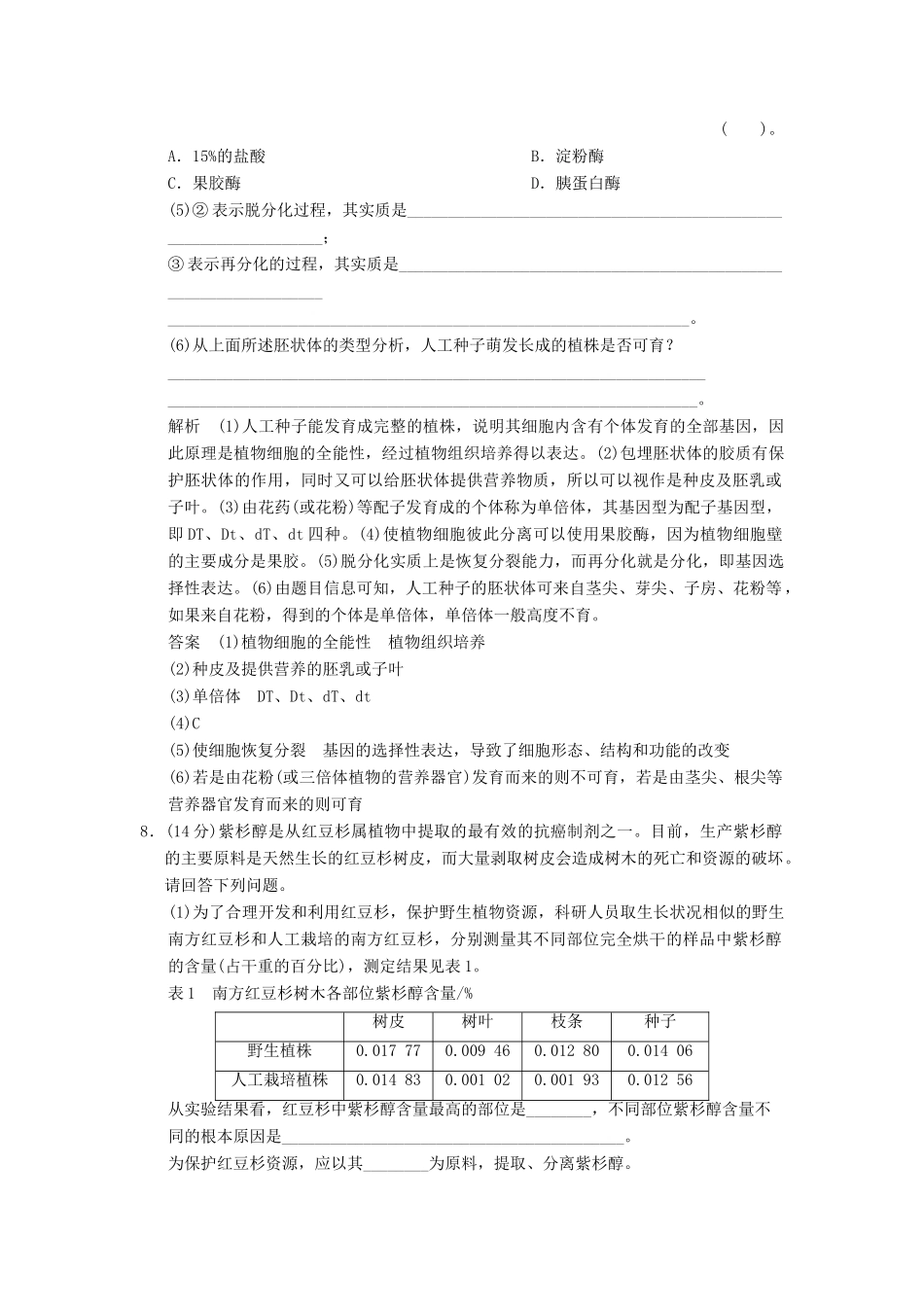 高中生物 212植物细胞工程的实际应用试题 新人教版选修3_第3页