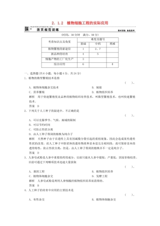 高中生物 212植物细胞工程的实际应用试题 新人教版选修3