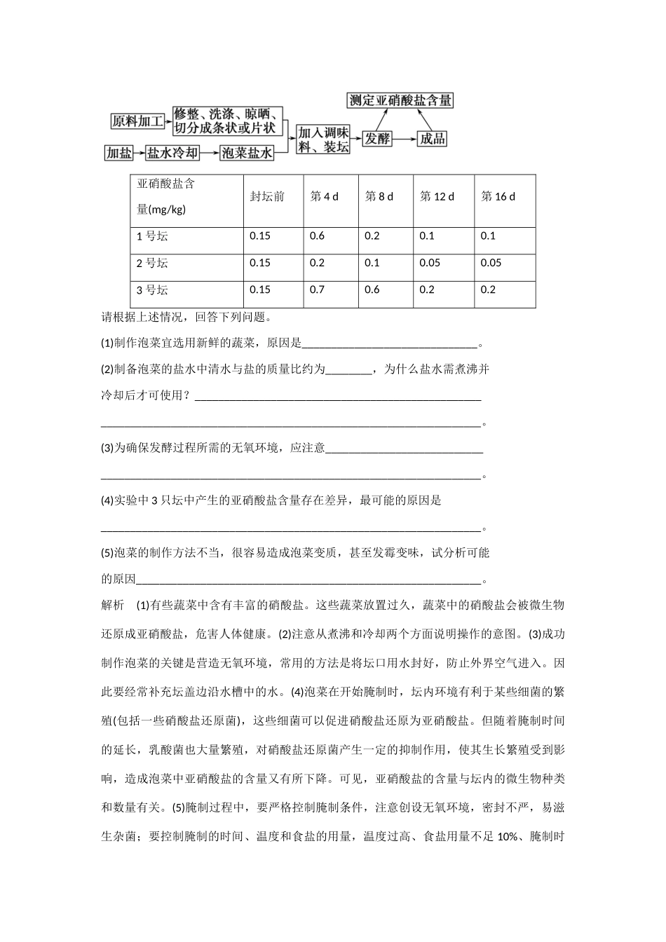 高中生物 2.1 运用发酵技术加工食品规范训练 苏教版选修1_第3页