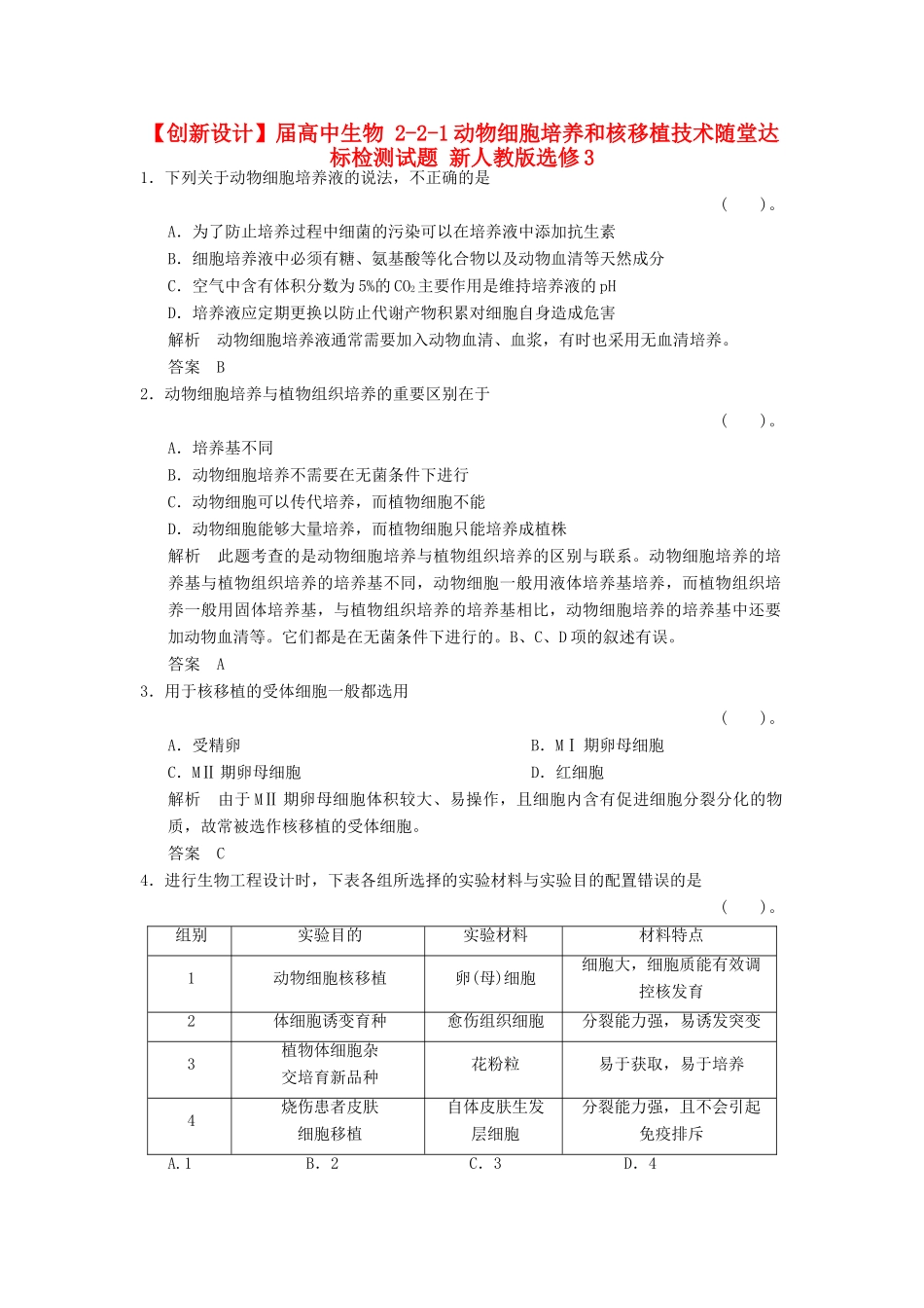 高中生物 221动物细胞培养和核移植技术随堂达标检测试题 新人教版选修3_第1页