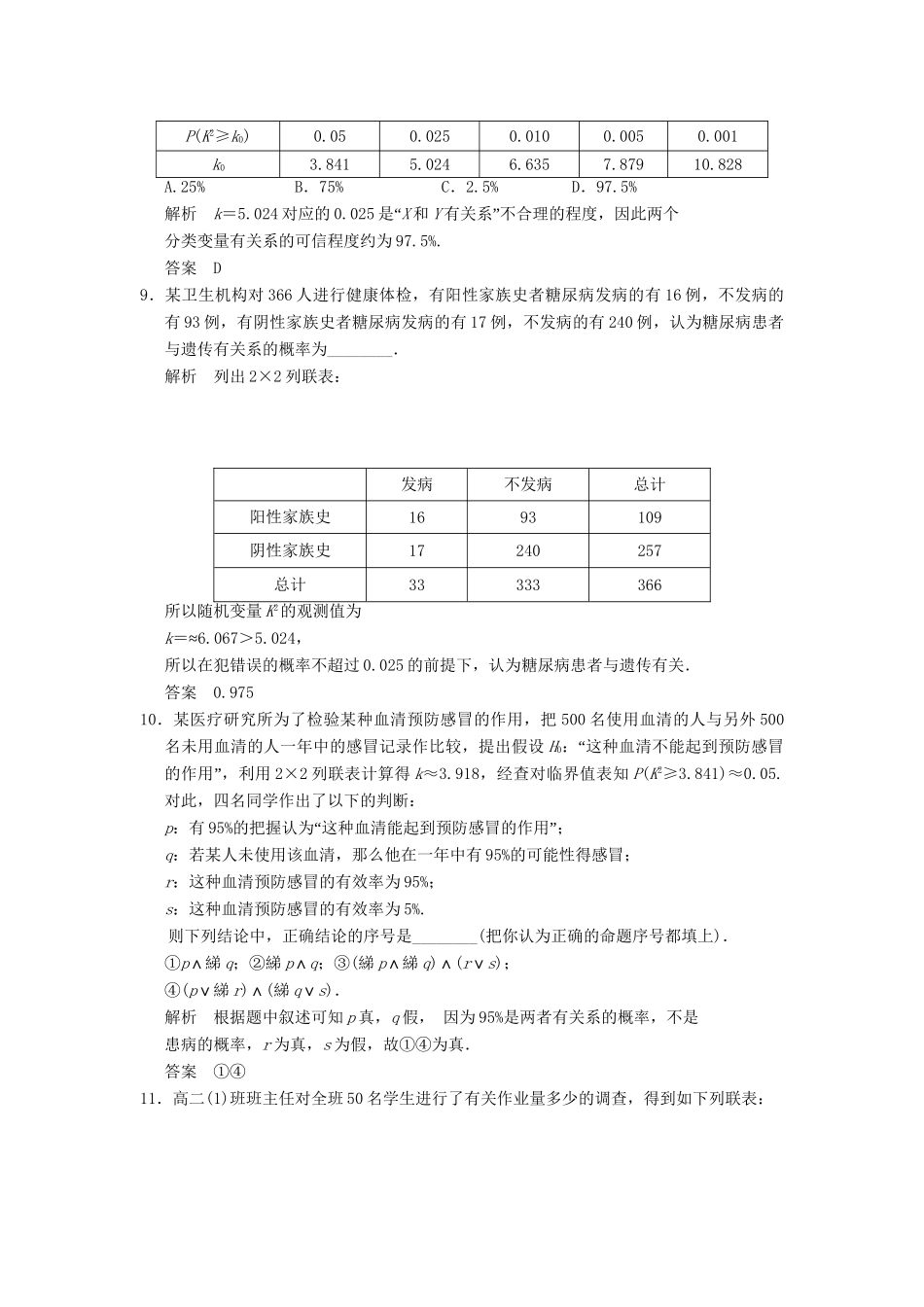 高中数学 32独立性检验的基本思想及其初步应用同步检测 新人教A版选修23_第3页