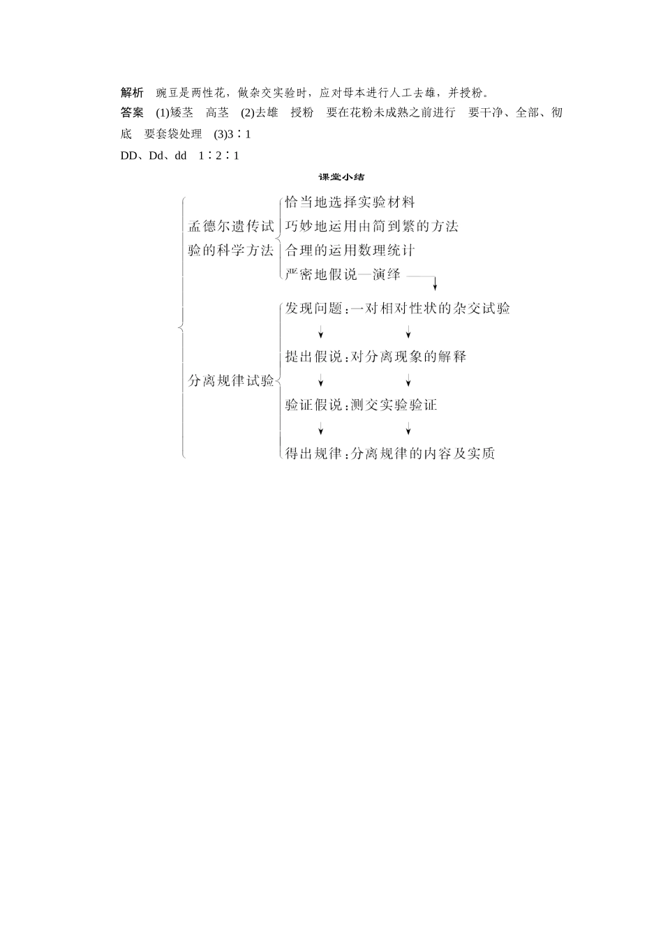 高中生物 2-1-1～2孟德尔遗传试验的科学方法分离规律试验随堂达标检测 中图版必修2_第2页