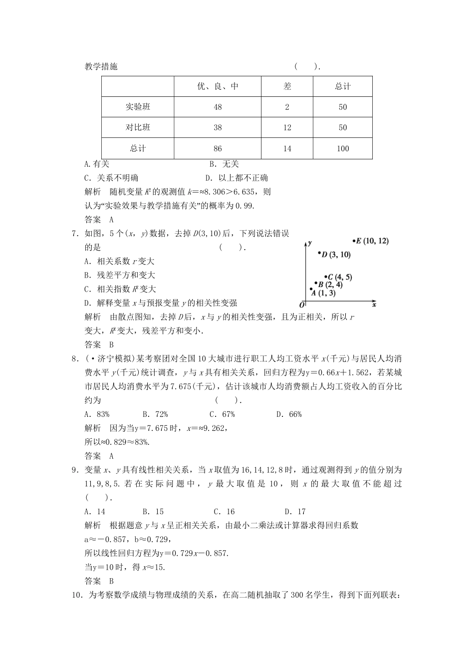 高中数学 章末质量评估(三)新人教A版选修23_第2页