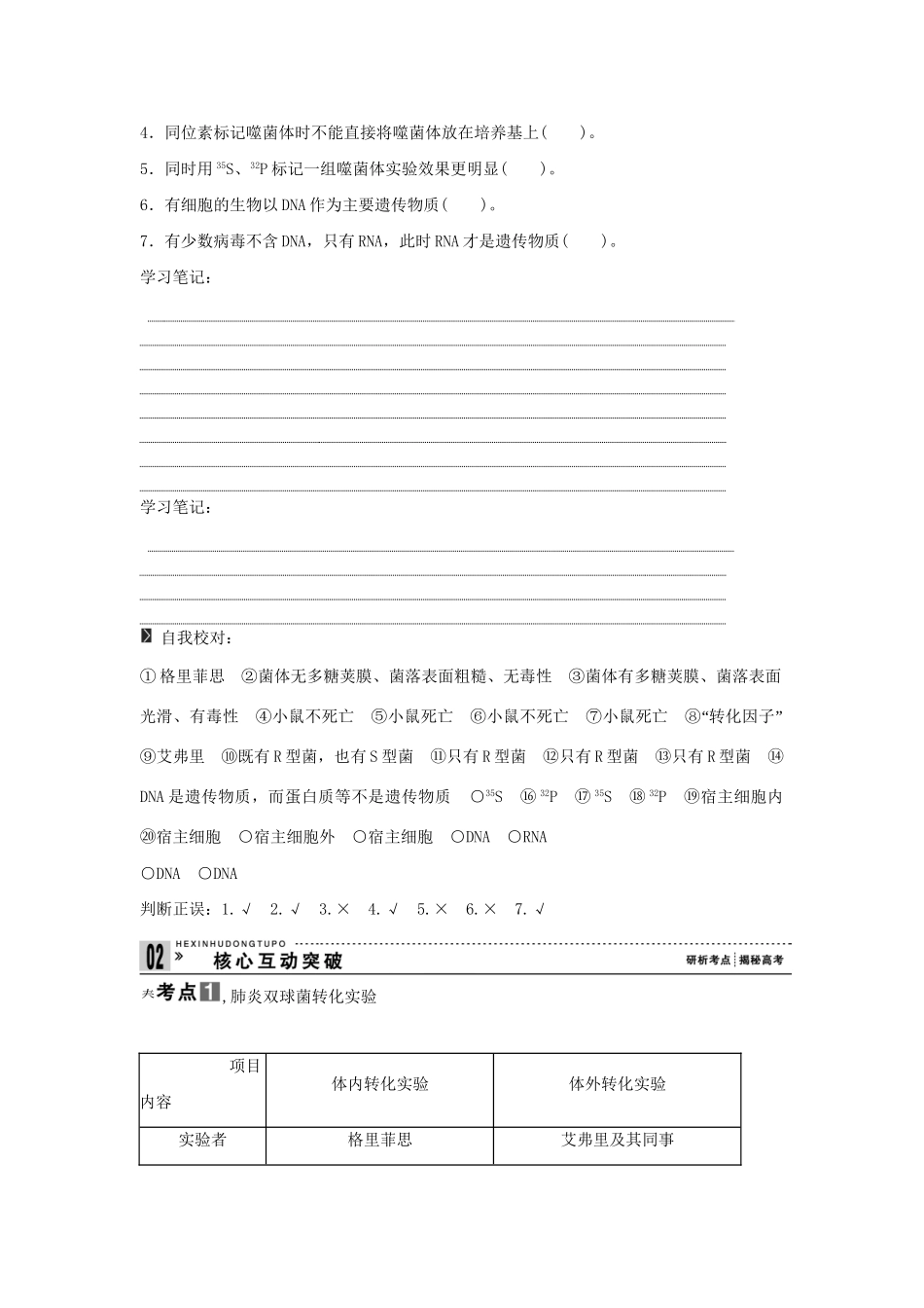 高考生物一轮复习 用书 第二单元 第1讲　DNA是主要的遗传物质 新人教版必修2_第3页