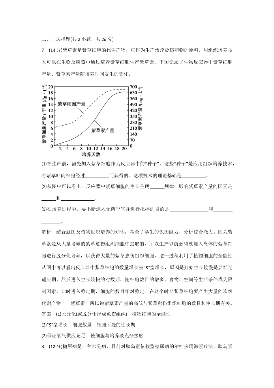 高中生物 3.3 生物技术药物与疫苗规范训练 新人教版选修2_第3页