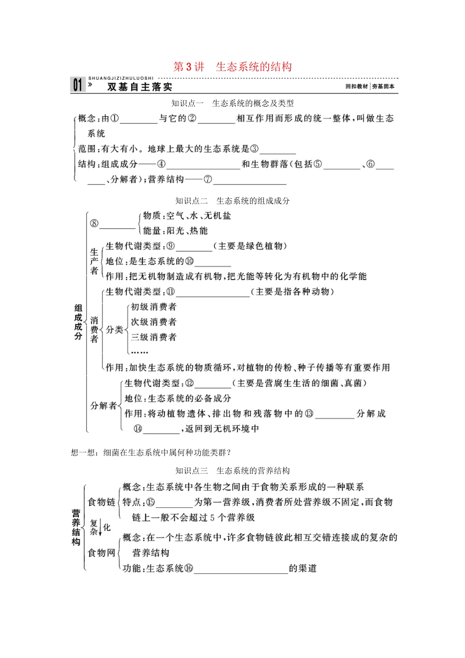 高考生物一轮复习 用书 第二单元 第3讲生态系统的结构 新人教版必修3_第1页