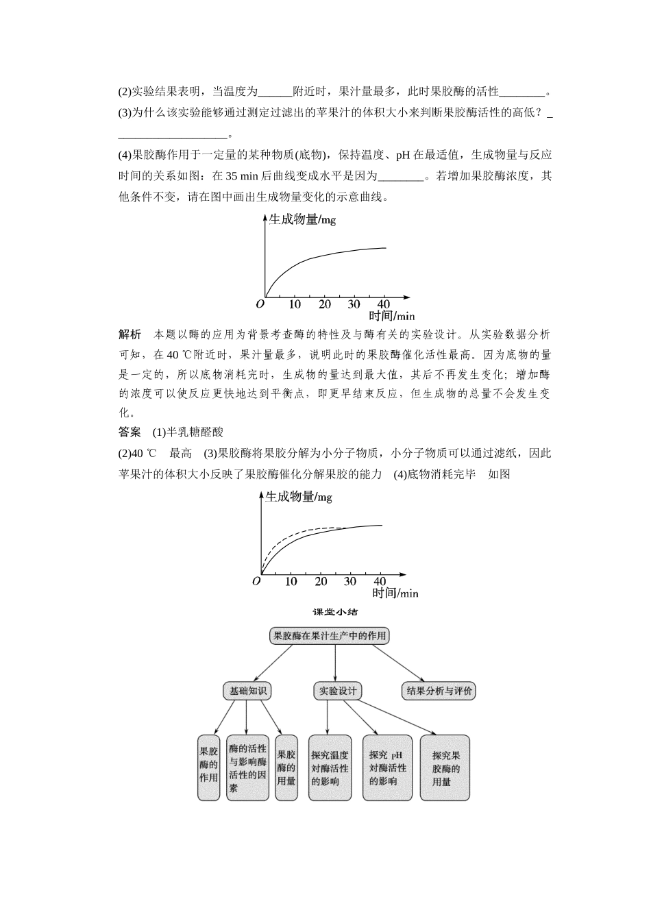 高中生物 4.1 果胶酶在果汁生产中的作用随堂达标检测 新人教版选修1_第3页