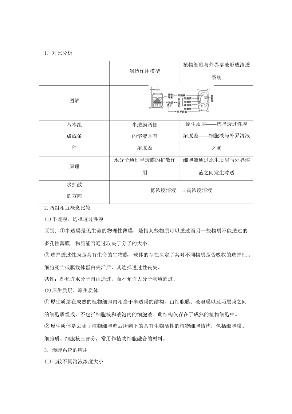 高考生物一轮复习 用书 第二单元 第3讲物质跨膜运输的实例与物质跨膜运输的方式 新人教版必修1_第3页