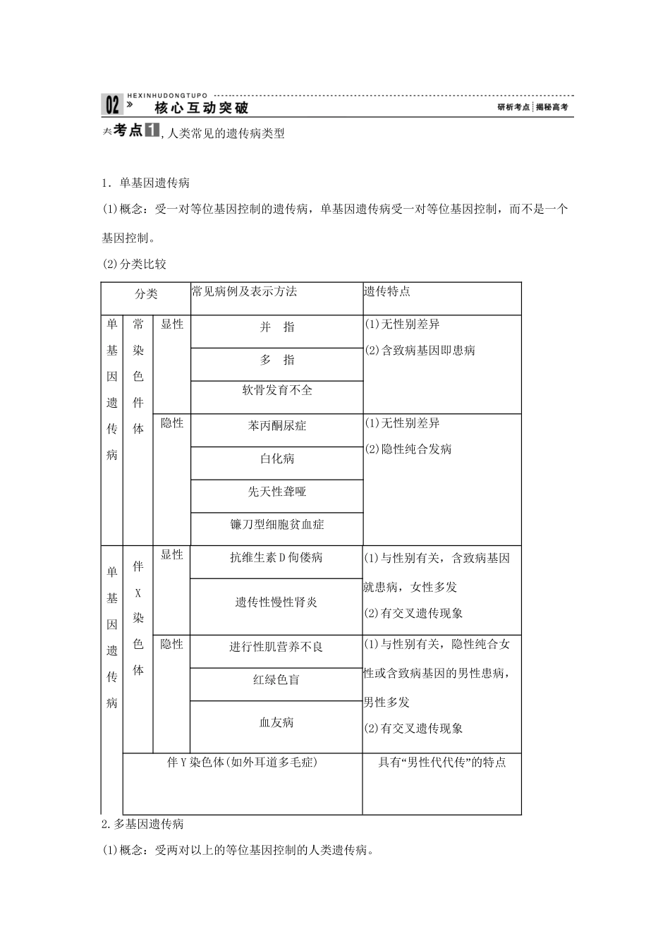 高考生物一轮复习 用书 第三单元 第2讲人类遗传病 新人教版必修2_第3页