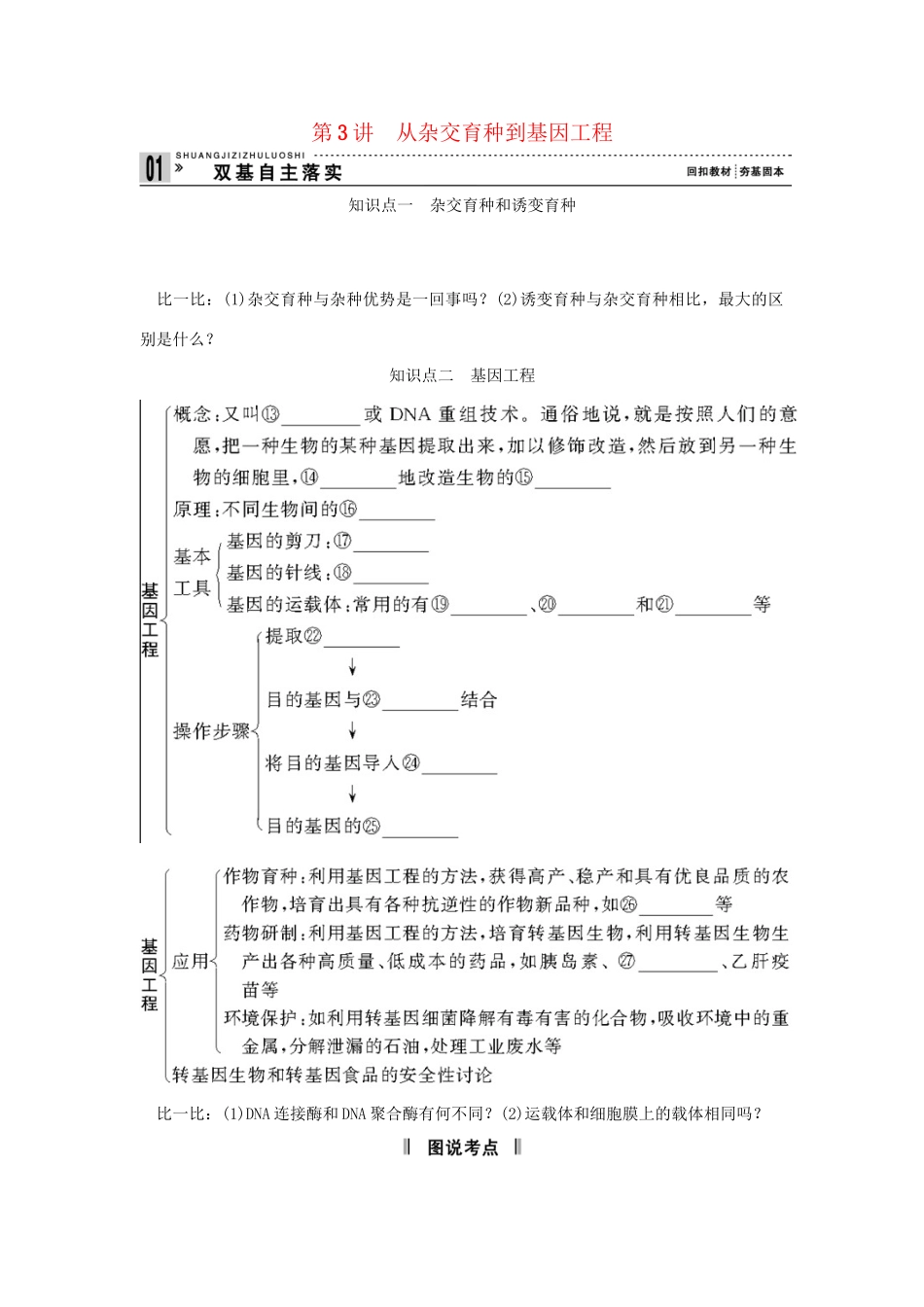 高考生物一轮复习 用书 第三单元 第3讲从杂交育种到基因工程 新人教版必修2_第1页