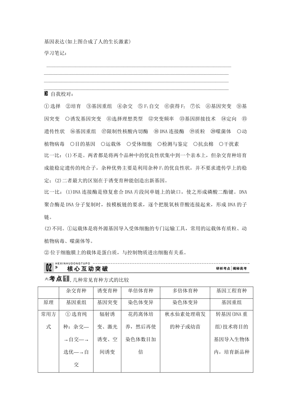 高考生物一轮复习 用书 第三单元 第3讲从杂交育种到基因工程 新人教版必修2_第3页