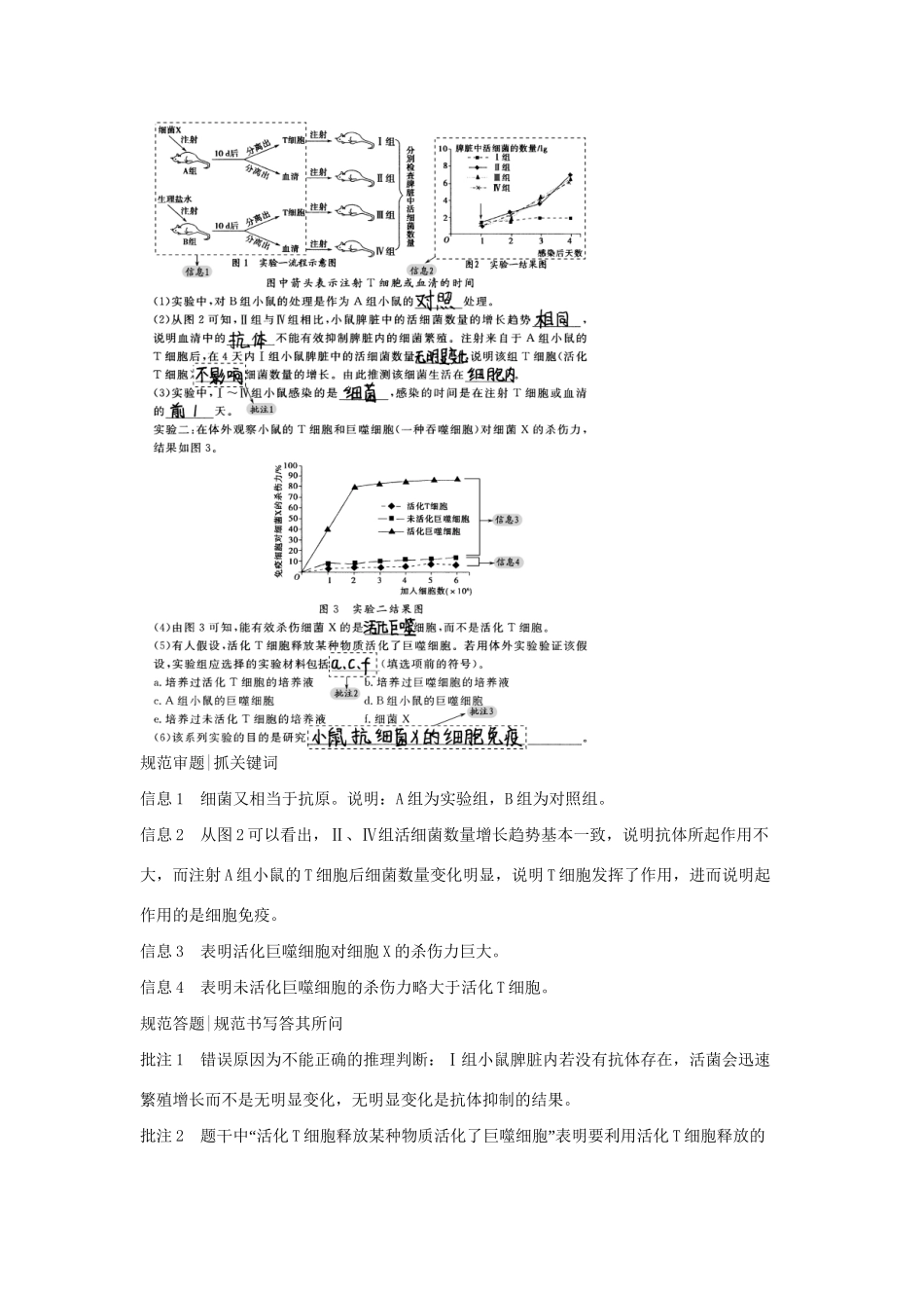 高考生物一轮复习 用书 第一单元 单元整合 新人教版必修3_第3页