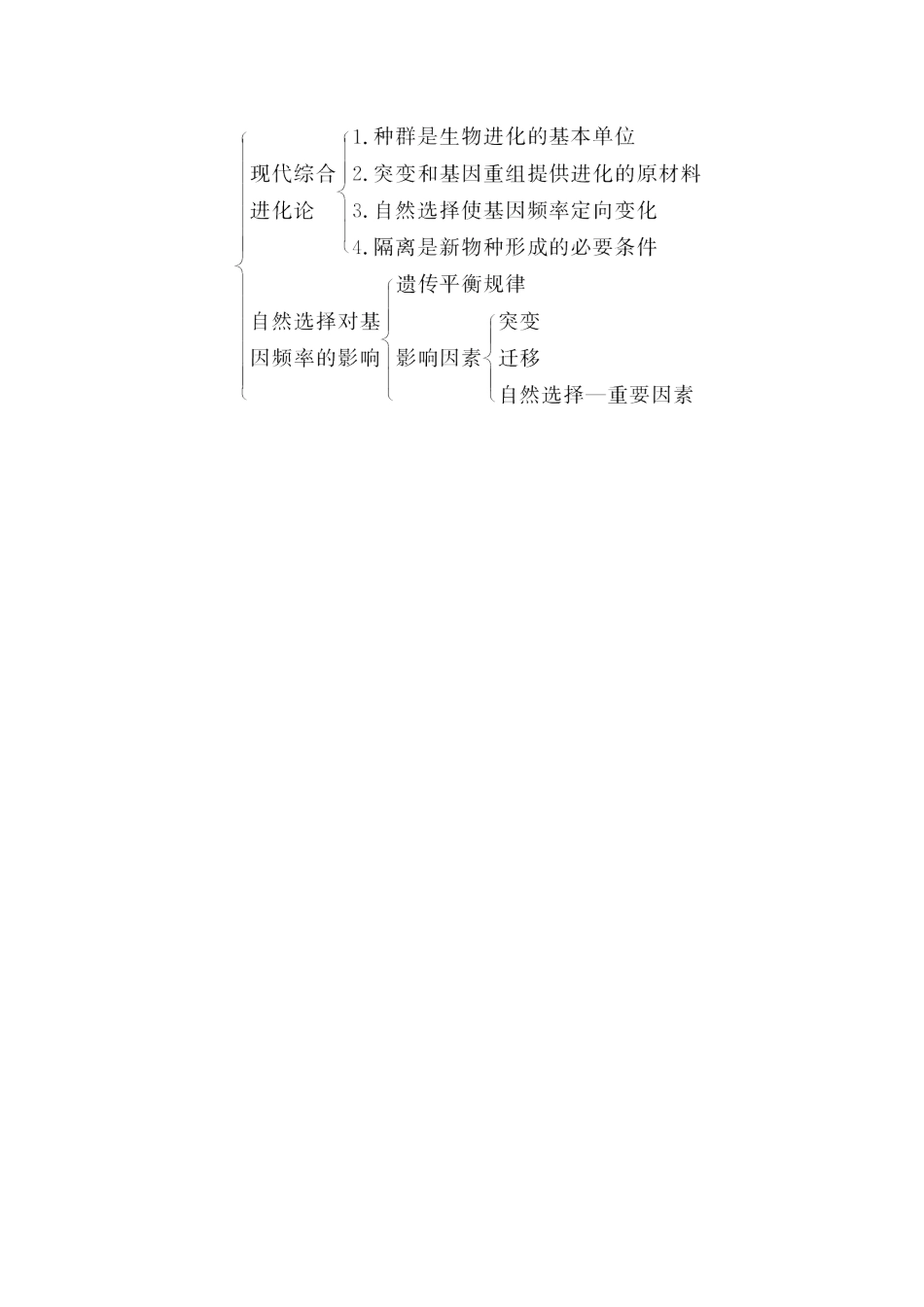 高中生物 4-1-1～2现代生物进化理论自然选择对基因频率的影响随堂达标检测 中图版必修2_第3页