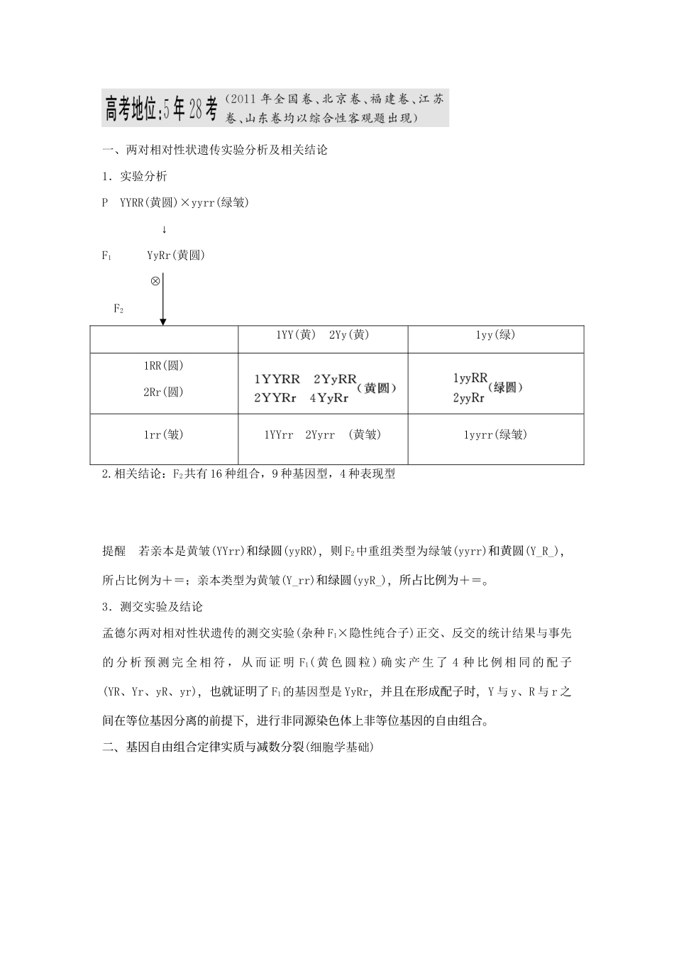 高考生物一轮复习 用书 第一单元 第2讲孟德尔的豌豆杂交实验（二） 新人教版必修2_第3页