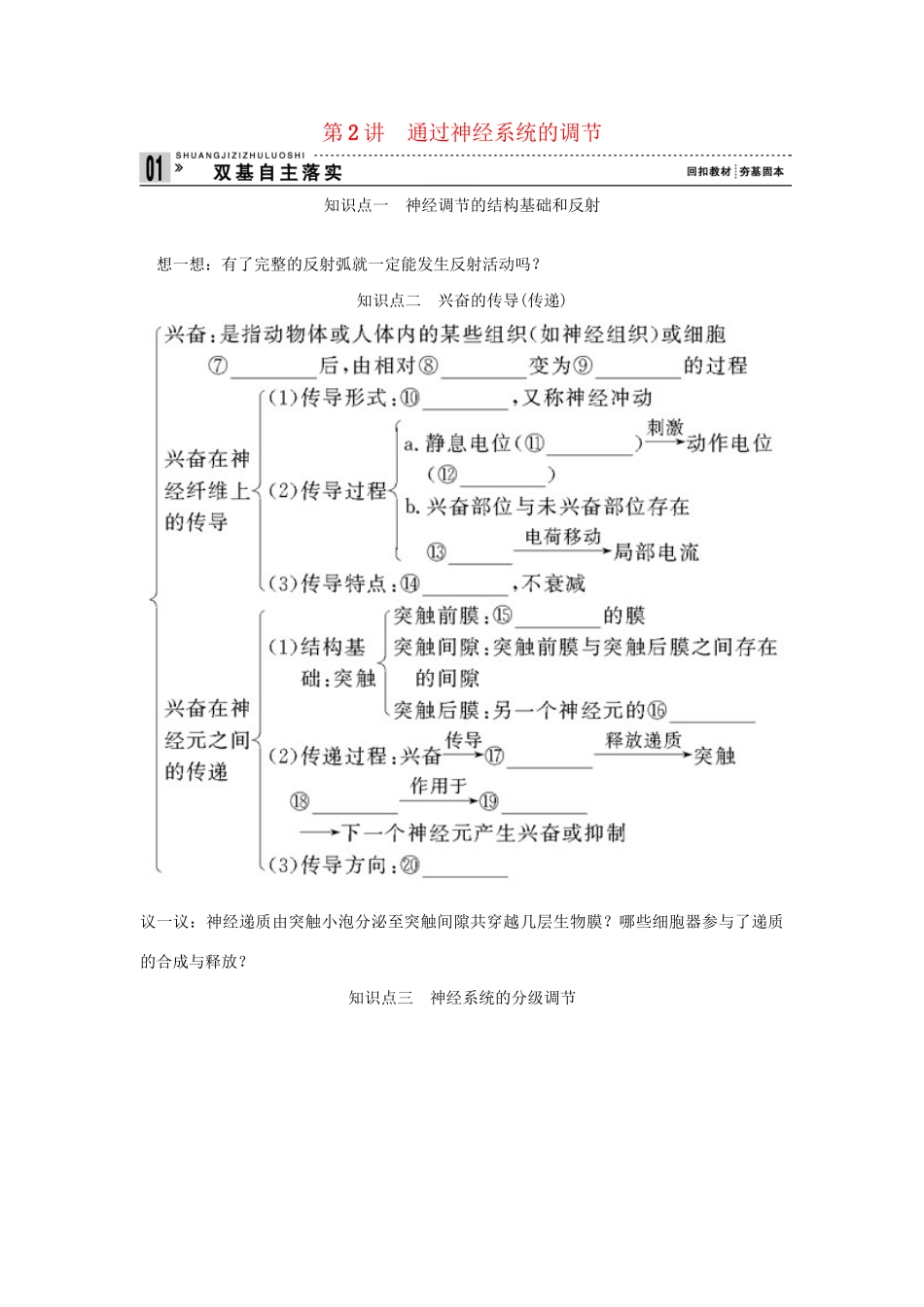 高考生物一轮复习 用书 第一单元 第2讲通过神经系统的调节 新人教版必修3_第1页