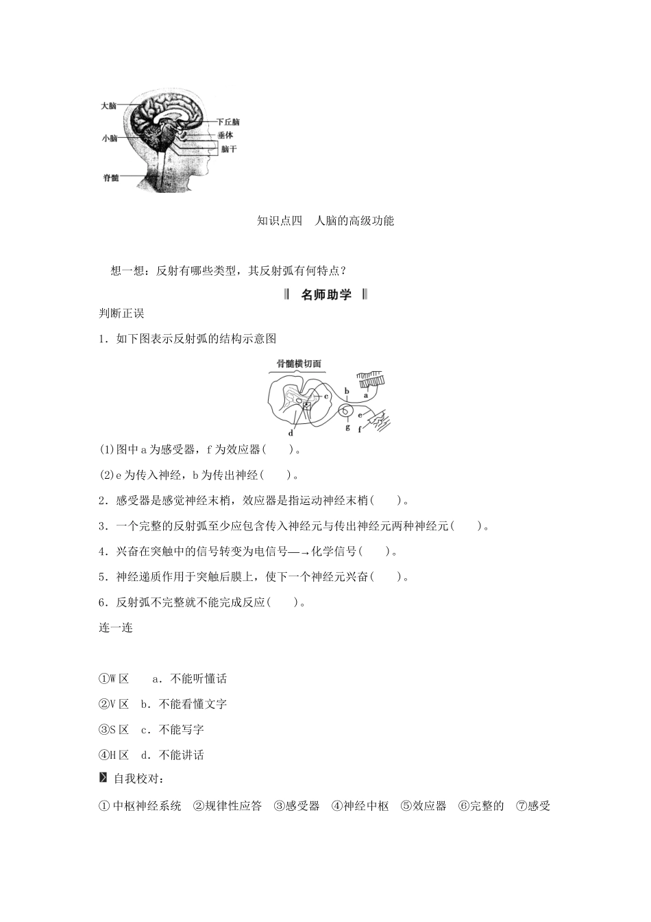 高考生物一轮复习 用书 第一单元 第2讲通过神经系统的调节 新人教版必修3_第2页