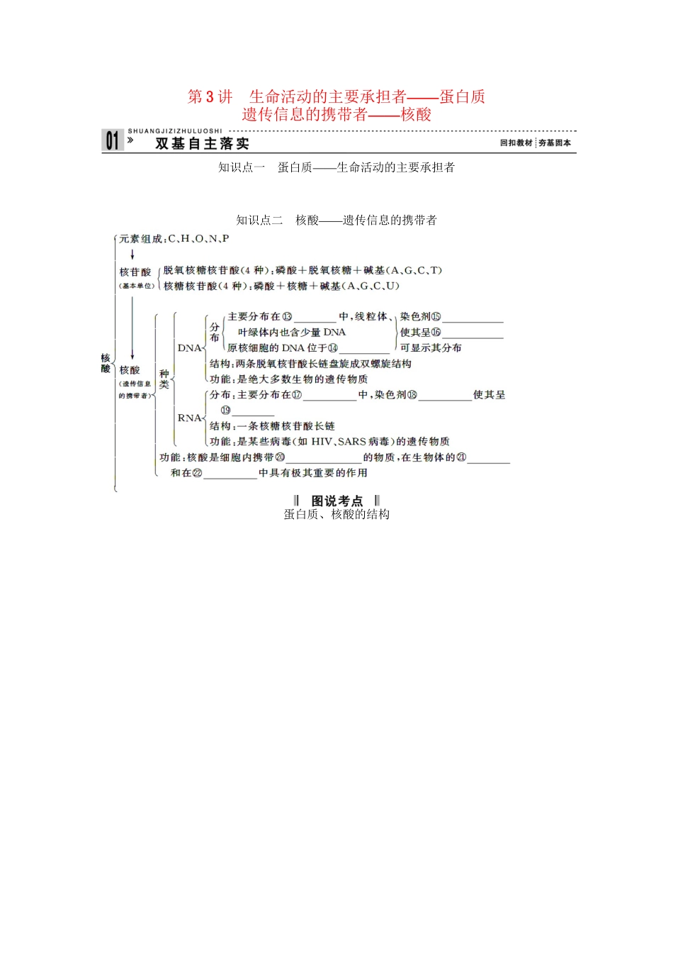 高考生物一轮复习 用书 第一单元 第3讲生命活动的主要承担者 新人教版必修1_第1页
