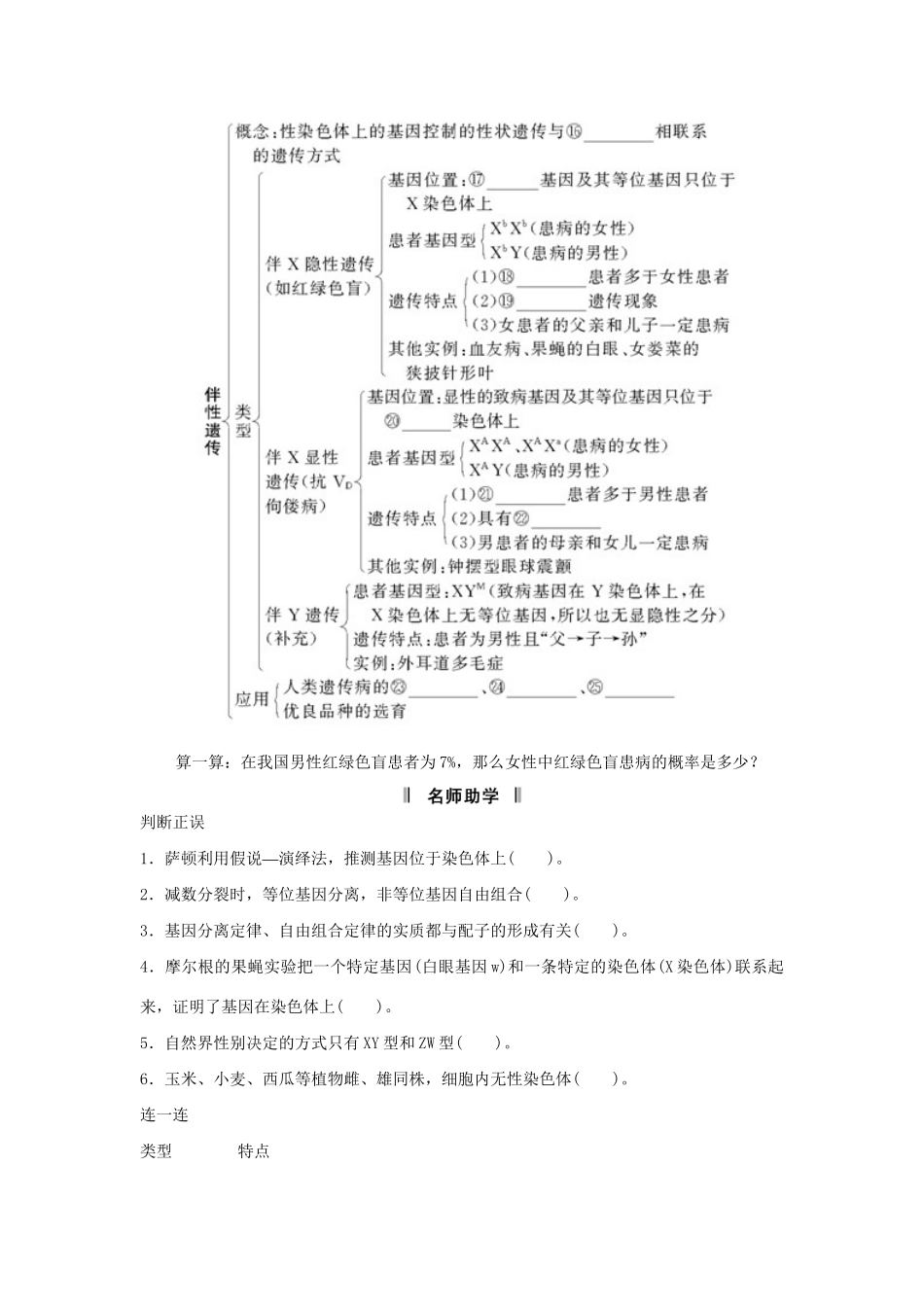 高考生物一轮复习 用书 第一单元 第4讲基因在染色体上伴性遗传 新人教版必修2_第2页