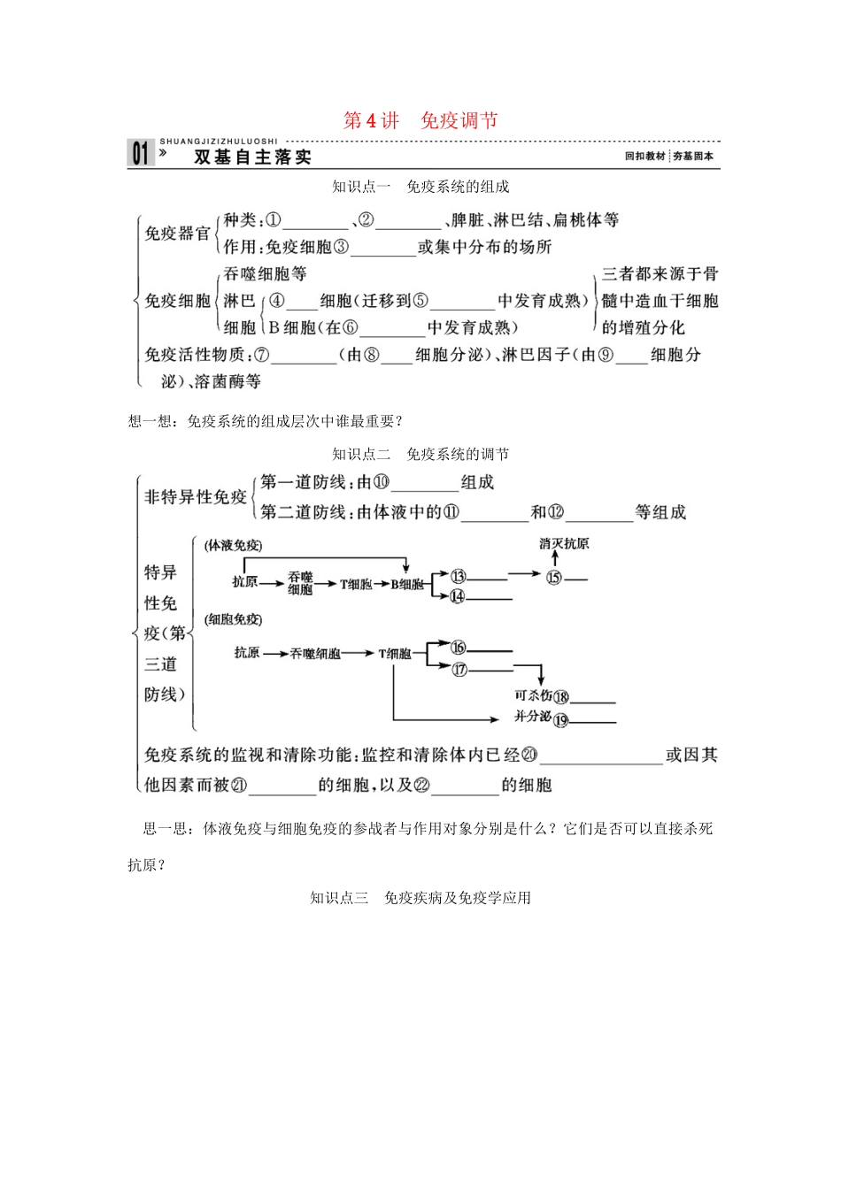 高考生物一轮复习 用书 第一单元 第4讲免疫调节 新人教版必修3_第1页