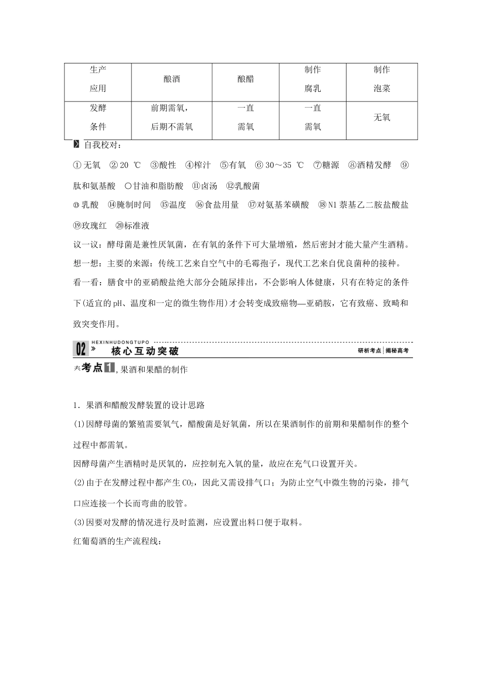 高考生物一轮复习 用书 专题二生物技术在食品加工中的应用 新人教版选修1_第3页