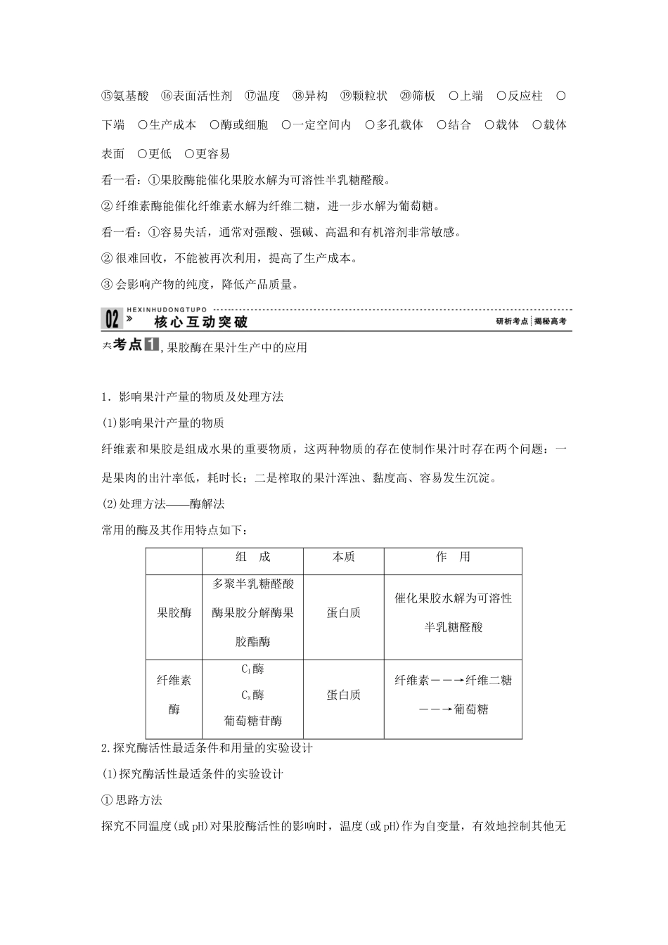 高考生物一轮复习 用书 专题三酶的应用 新人教版选修1_第3页