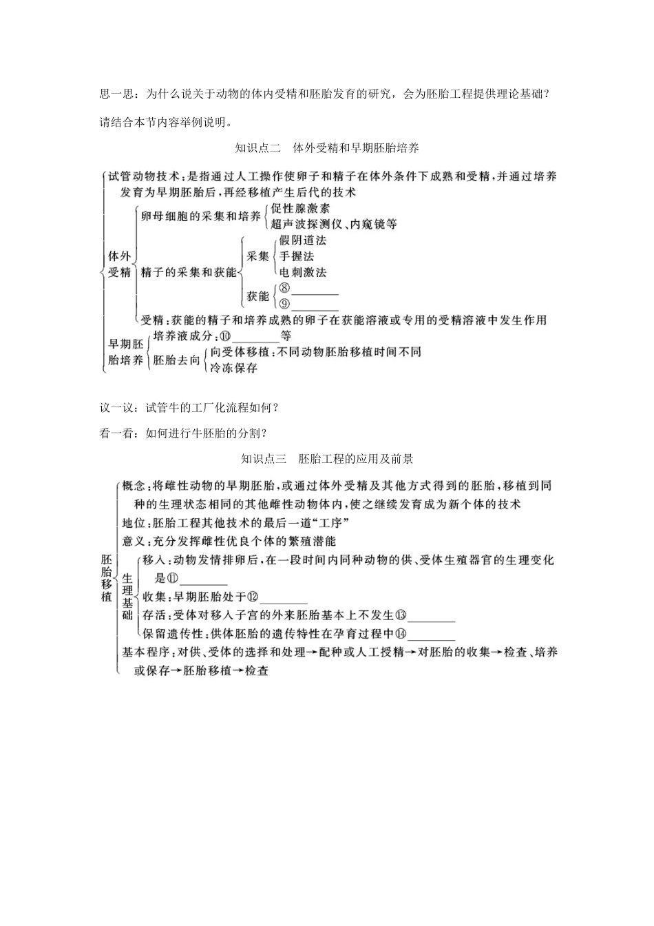 高考生物一轮复习 用书 专题三胚胎工程 新人教版选修3_第2页