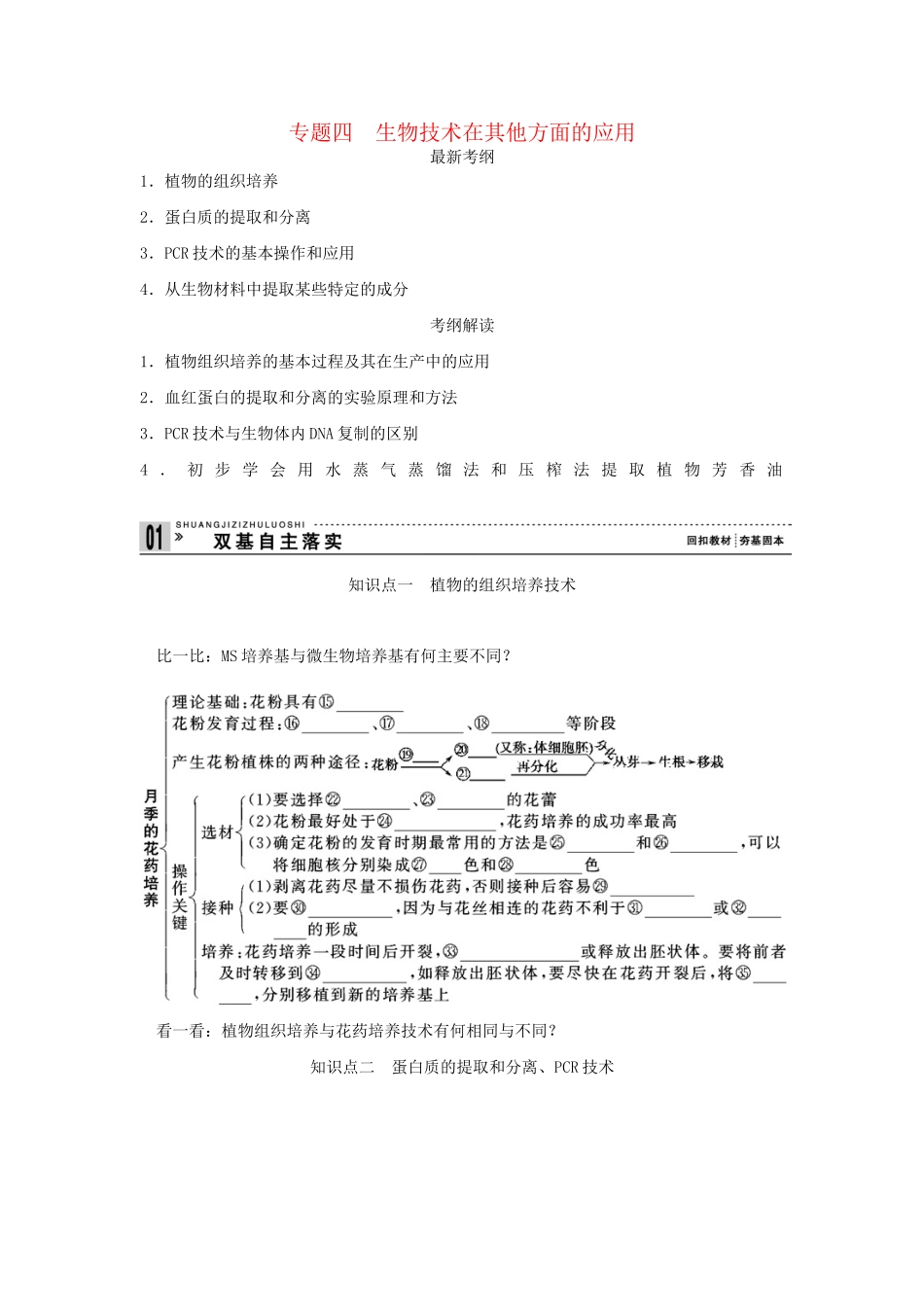 高考生物一轮复习 用书 专题四生物技术在其他方面的应用 新人教版选修1_第1页