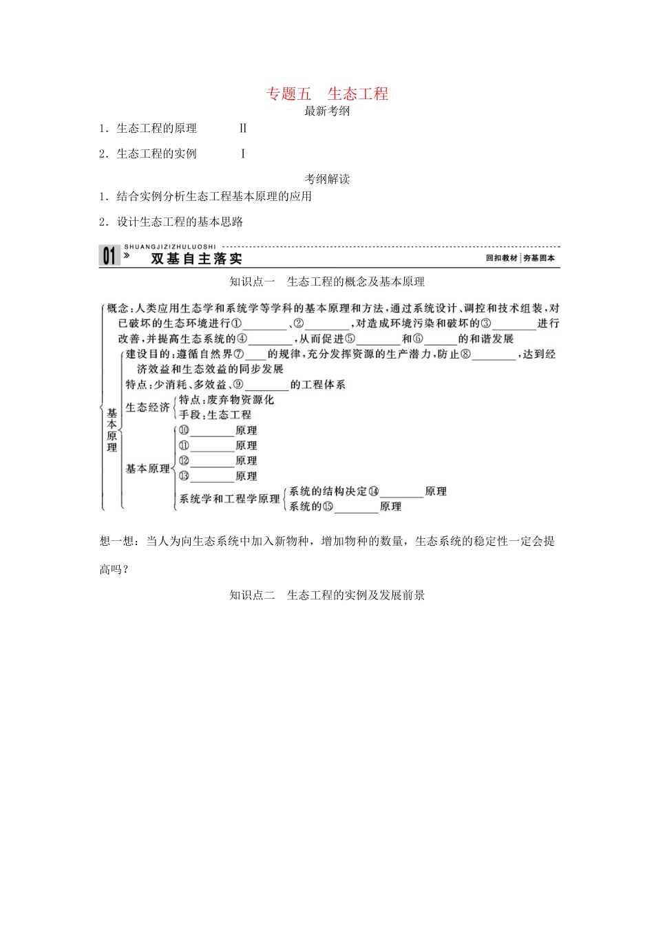 高考生物一轮复习 用书 专题五生态工程 新人教版选修3_第1页