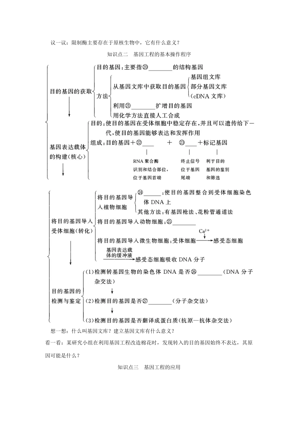 高考生物一轮复习 用书 专题一基因工程 新人教版选修3_第2页