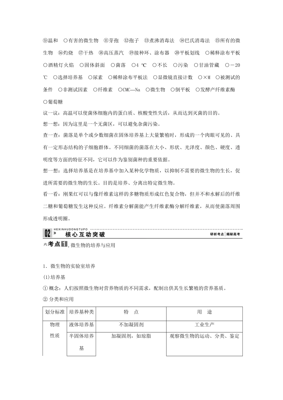 高考生物一轮复习 用书 专题一微生物的利用 新人教版选修1_第3页