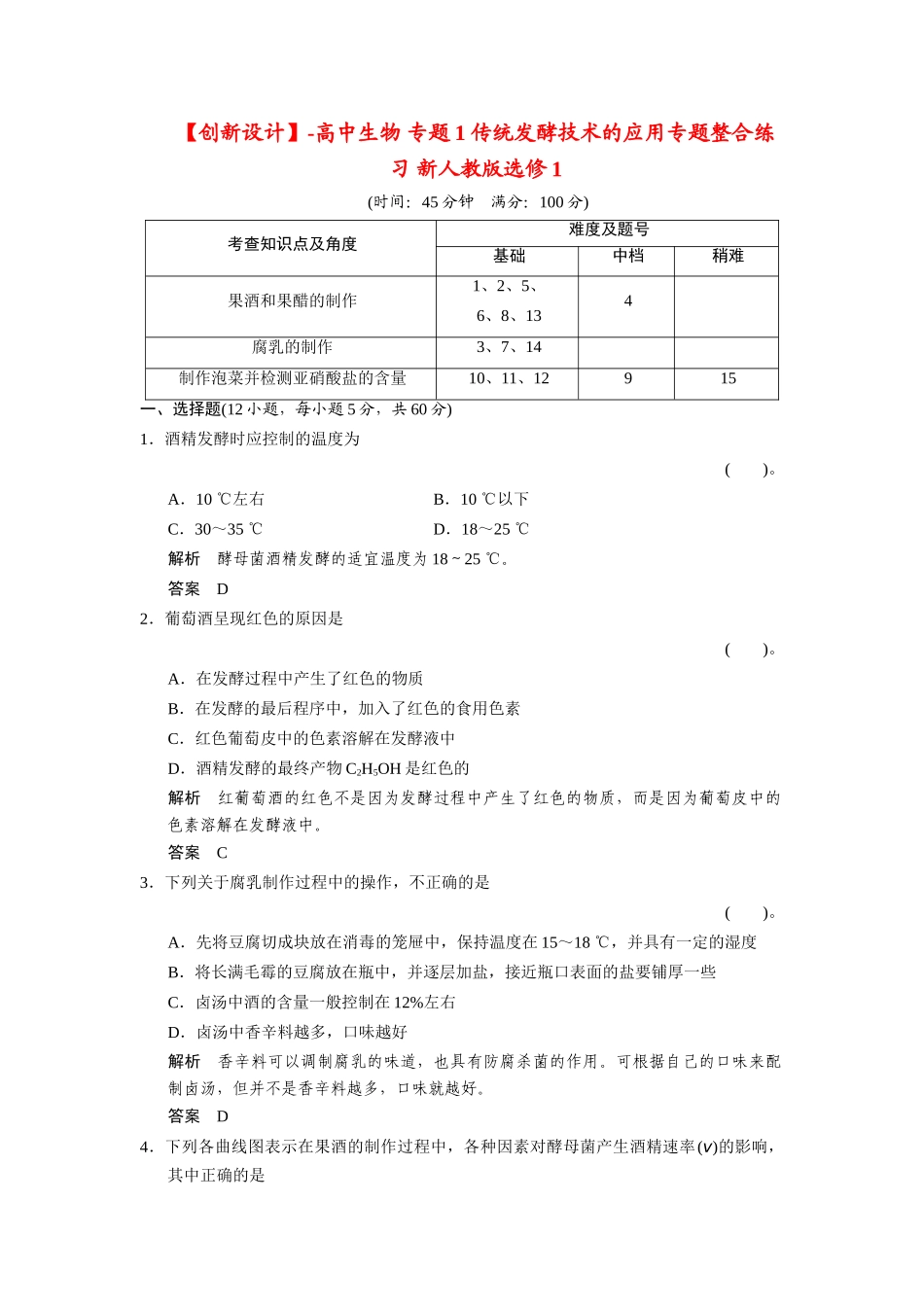 高中生物 专题1 传统发酵技术的应用专题整合练习 新人教版选修1_第1页