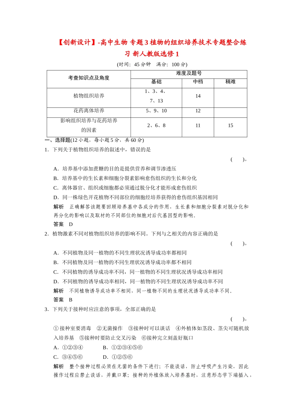 高中生物 专题3 植物的组织培养技术专题整合练习 新人教版选修1_第1页