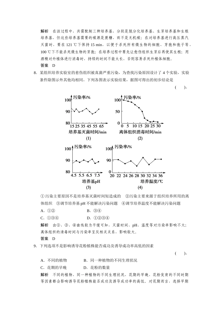 高中生物 专题3 植物的组织培养技术专题整合练习 新人教版选修1_第3页